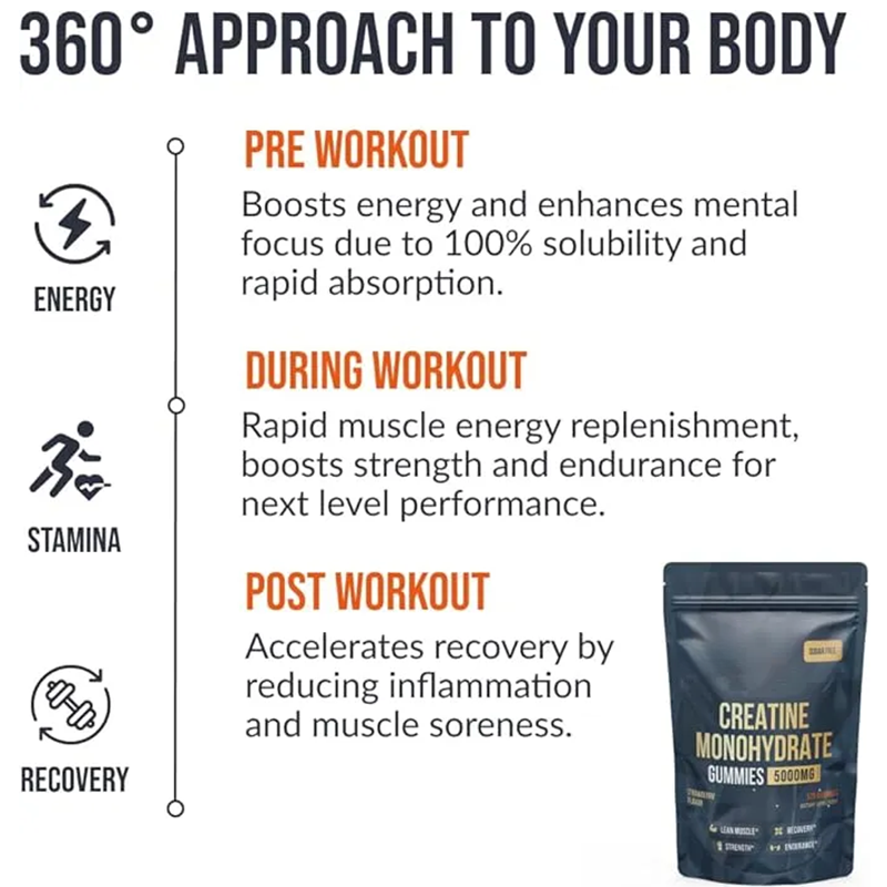 Creatine Monohydrate Gummies Manufacturer - OEM Private Label High Quality for Muscle Growth