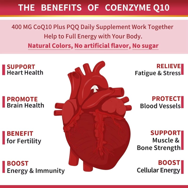 CoQ10 Softgels Factory - 400mg with PQQ BioPerine Omega 3 for Antioxidant Heart Support