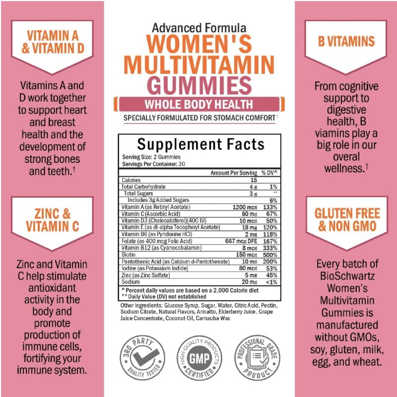 Women's Multivitamin Gummies Manufacturer - with C B6 B12 D E Vitamins for Bone Skin Joint