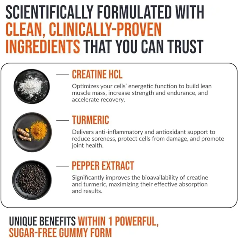 Creatine Monohydrate Gummies Manufacturer - OEM Private Label High Quality for Muscle Growth