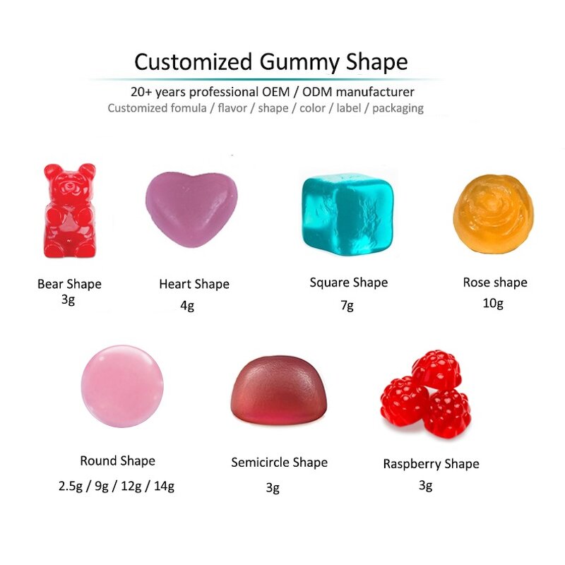 Vitamin C Gummies - ODM OEM Sugar Bear Complex Zinc Kids Women Supplement