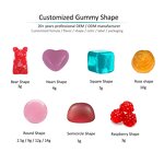 OEM/ODM Gummies