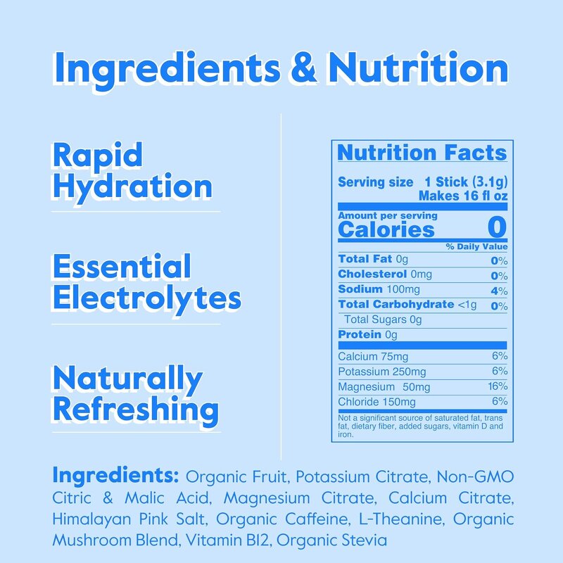 Electrolyte Powder Packets - OEM ODM Hangover Dehydration Relief Rapid Rehydration