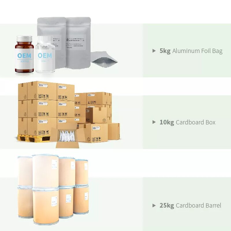 Acid Protease Manufacturer - Supply Natural Enzyme