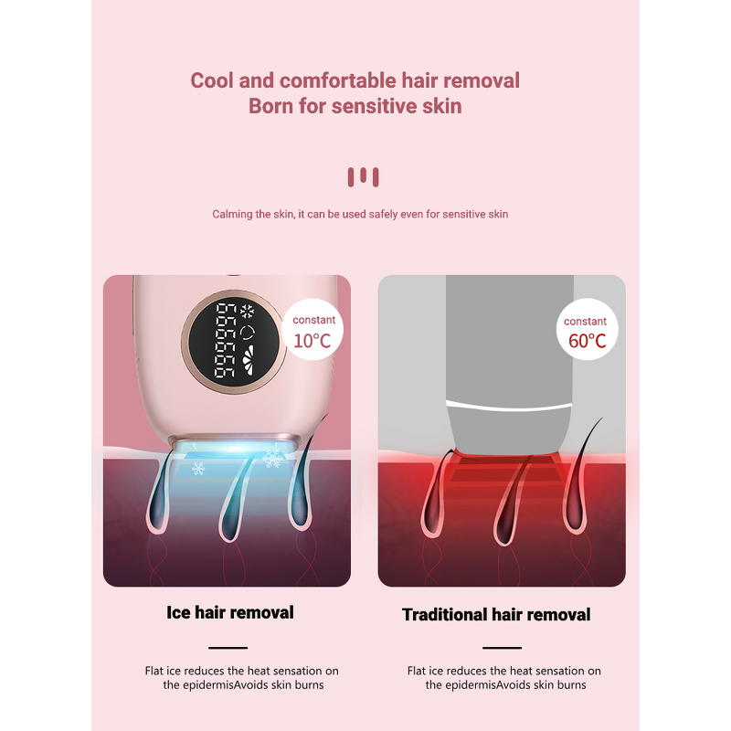 IPL Hair Removal Device - 5 Energy Levels Ice Cooling 999K Flashes At-Home Use