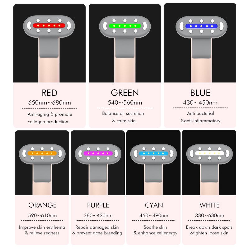 EMS Eye Massager Wand - Micro-current Red Light Photon Eye Massage Device