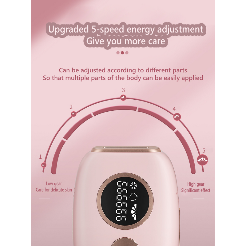 IPL Hair Removal Device - 5 Energy Levels Ice Cooling 999K Flashes At-Home Use