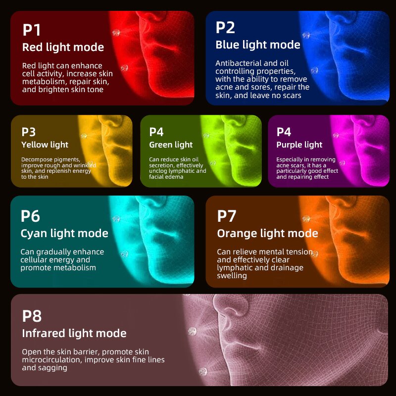 8 Light LED Therapy Mask - Professional Face Neck Whitening Rejuvenation Wrinkle Reduction