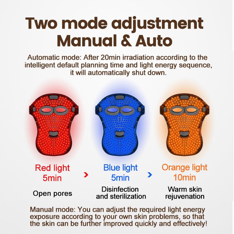 3 Color LED Facial Neck Mask - Rechargeable 807 Lamp Beads Photon Red Light Therapy