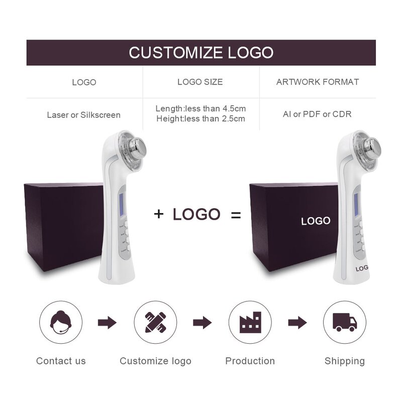 5 in 1 Beauty Gadget - Rechargeable Deep Cleansing LED Light Therapy Skin Rejuvenation