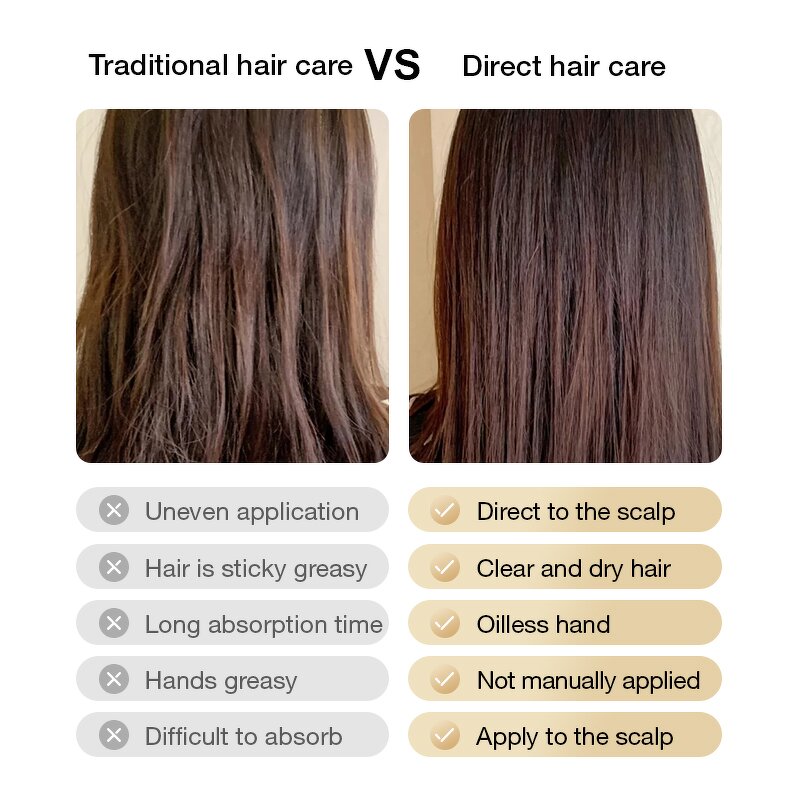 3 in 1 Scalp Care Comb - Photon Light Therapy Electric Massage Oil Applicator