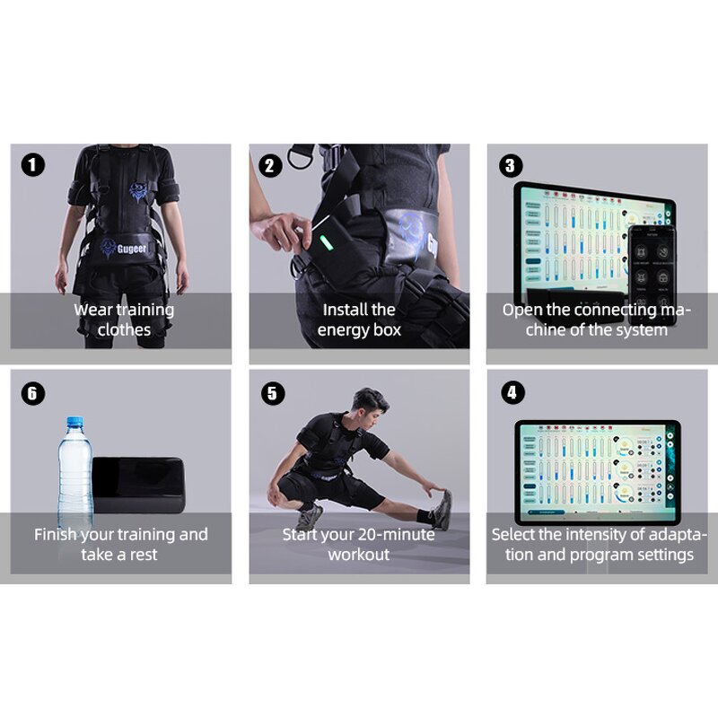 Commercial Grade EMS Suit - Group Training Studios Gyms Spa Owners Wholesale Options