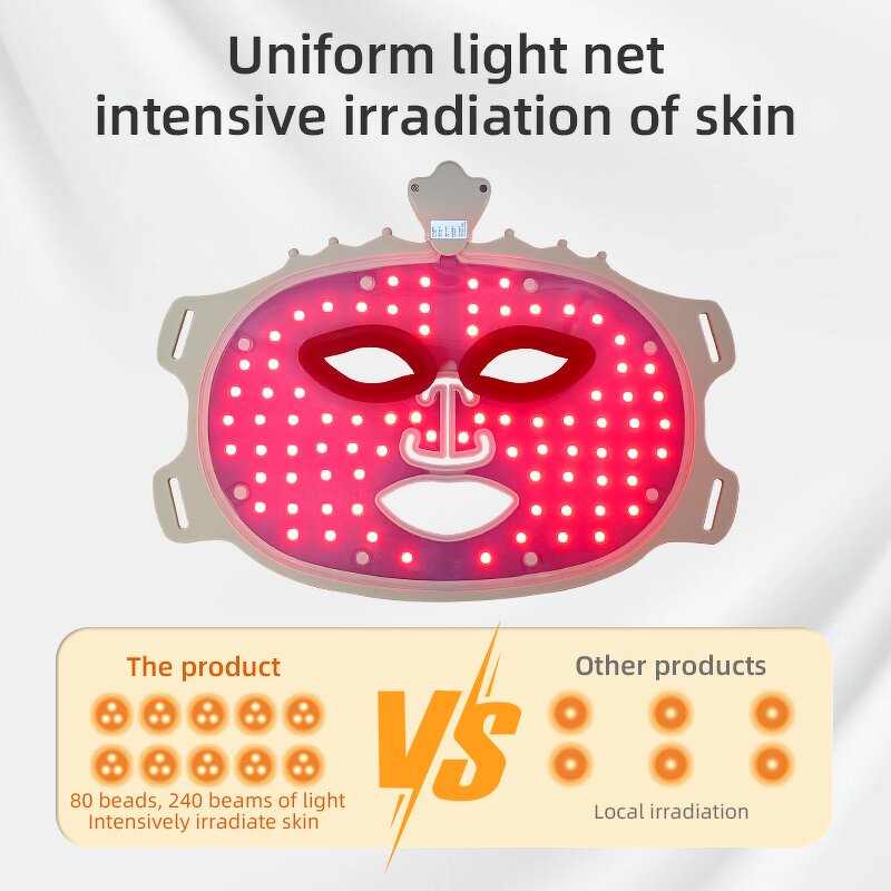Photon Red Light Therapy Mask - Home Commercial Skin Care Tightening Rejuvenation