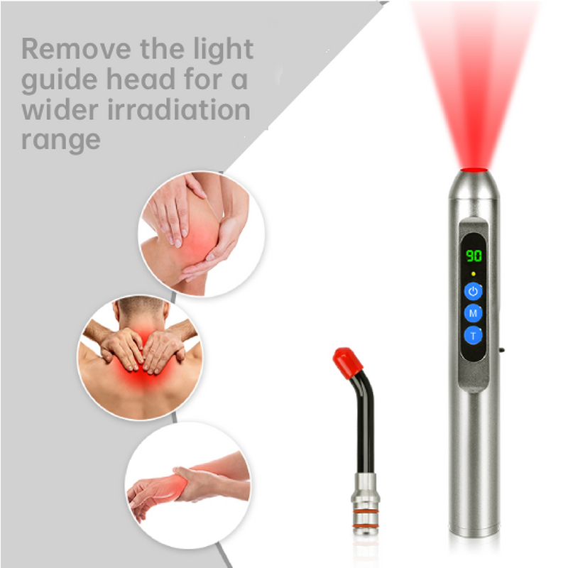 Handheld Red Light Therapy - Near Infrared Led Light Face Eye Lip Skin Care Tool
