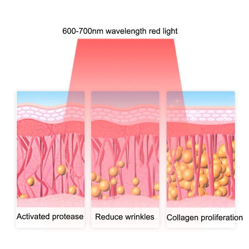Red Light Therapy Bed - Health Care Sauna Weight Loss Body Shaping Spa Capsule Cabin