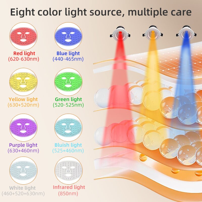 8 Color Silicon LED Mask - Home Face Care Infrared 630nm Red Light Therapy Device