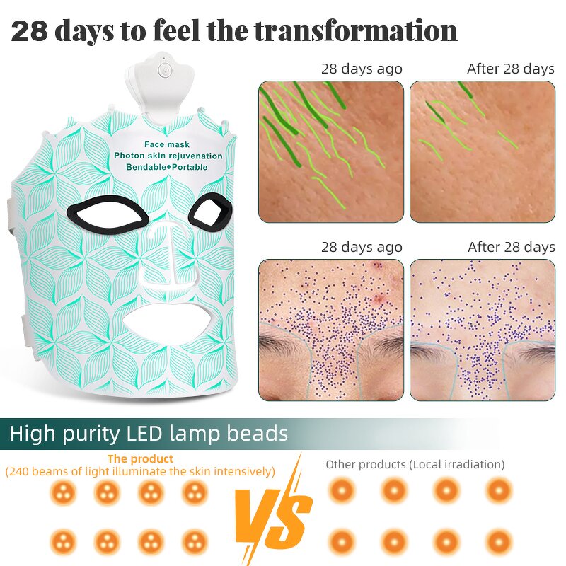 7 Color Petal LED Mask - Multi-Function Skin Rejuvenation Large Lamps Silicone Instrument