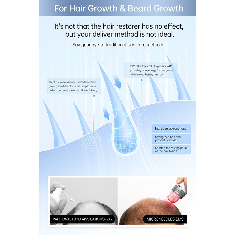 Derma Pen Manufacturer - Q2 Anti Wrinkles Microneedling LED Light Therapy EMS