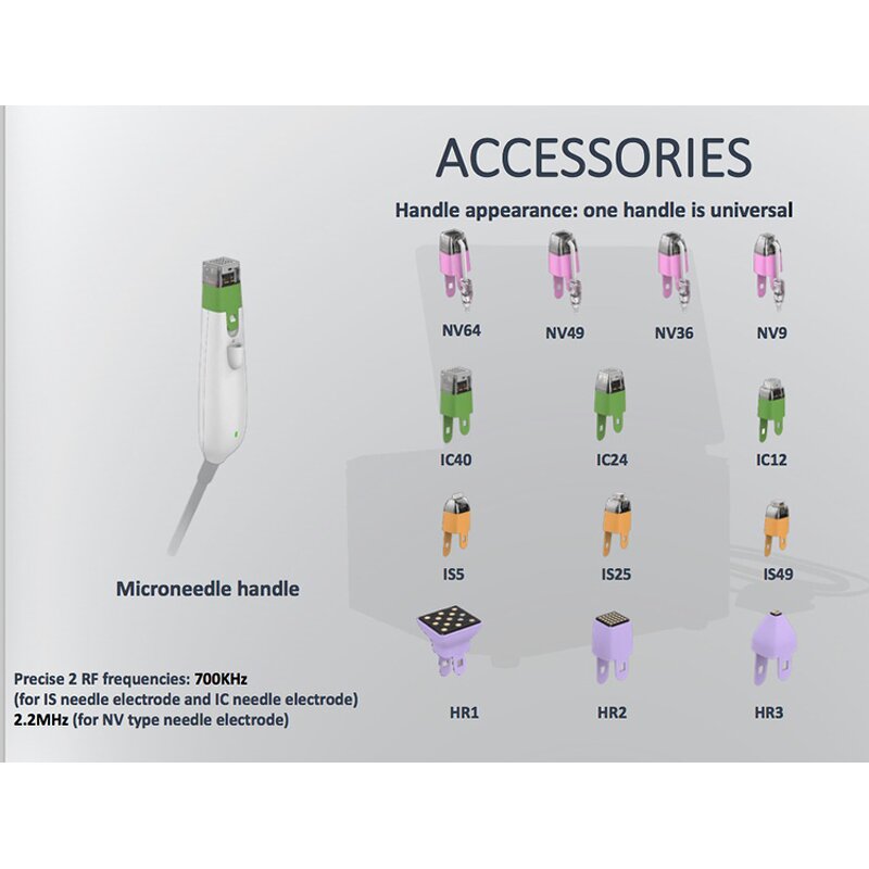 Microneedling Machine Manufacturer - 2025 MR50 RF Beauty Equipment