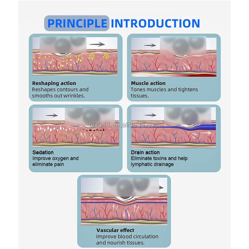 ADG 360 Inner Ball Roller - Professional Lymphatic Drainage Body Sculpting Machine