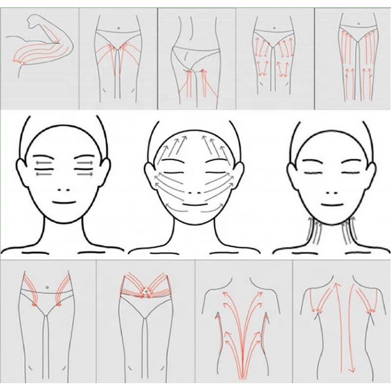 Inner Ball Roller Machine - New Arrival Body Shaping Cellulite Reduction EU/UK