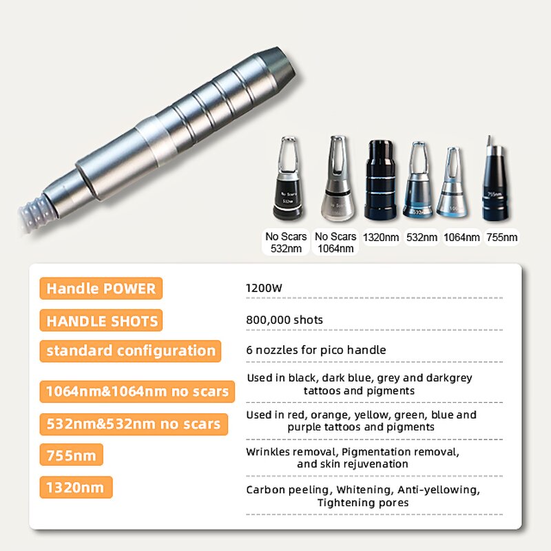 ADG Nd Yag Pico Laser - 532 755 1064 1320nm Eyebrow Tattoo Freckle Removal