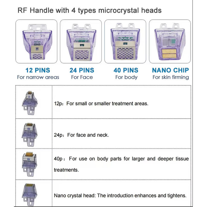 Disposable RF Microneedles - Wholesale Nano Tips 10 25 64-Pins Gold Plated Wrinkle