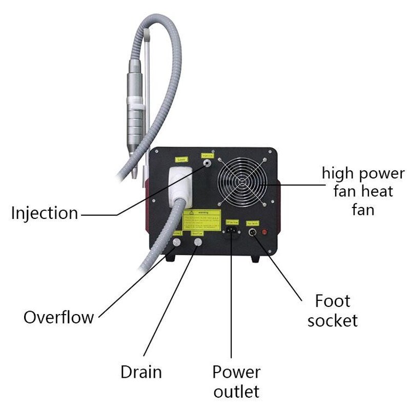 High Power Picosecond Laser - New Design Tattoo Removal Carbon Peeling Machine
