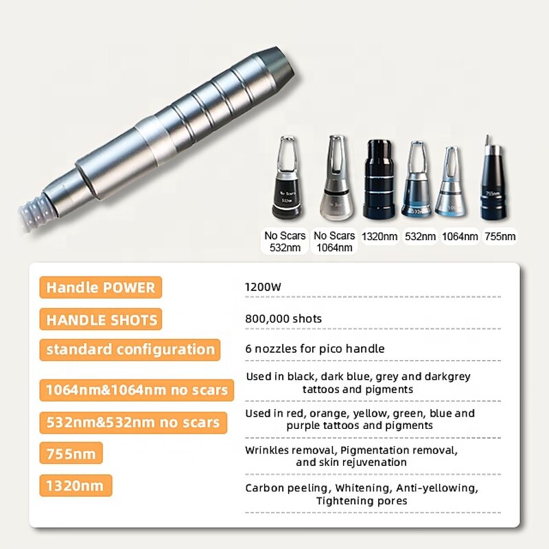 ADG Professional Laser Machine - Diode 755 808 1064 Hair Tattoo Picosecond Removal