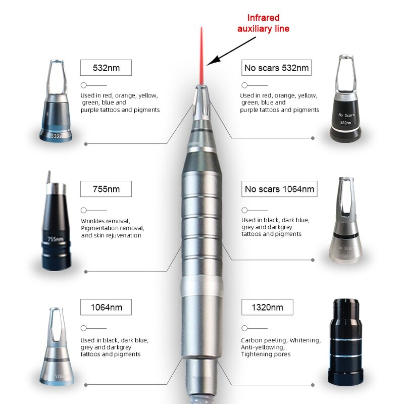 ADG PHL32 Nd Yag Laser - Air Water Cooling Carbon Peeling Tattoo Removal Commercial