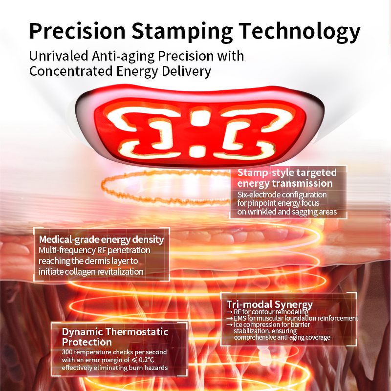 RF Beauty Device Manufacturer - Wholesale Home Use LED Light Therapy EMS Facial for Lifting Tighten Skin