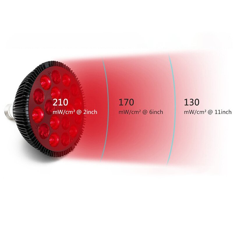 Red Light Therapy Lamp Manufacturer - Customized 18pcs Multicolor Par 660nm 850nm NIR for Home Face SPA US Plug