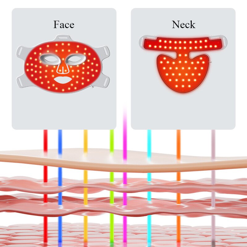LED Light Therapy Mask Manufacturer - Private Label Silicone Face Neck Home Photorejuvenation