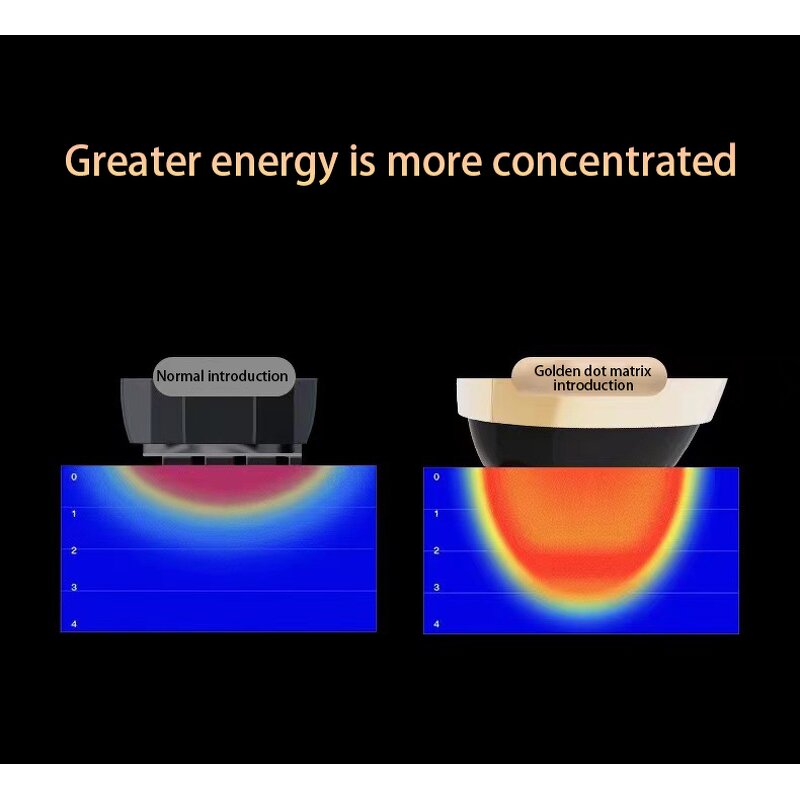 Beauty Device Manufacturer - 2025 New Electric Home Anti-Aging Face Lift Neck Skin Lifting Heating Firming