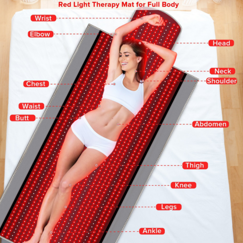 Red Light Therapy Blanket Manufacturer - Full Body Infrared NIR LED for Beauty Rejuvenation Muscle Pain Relief