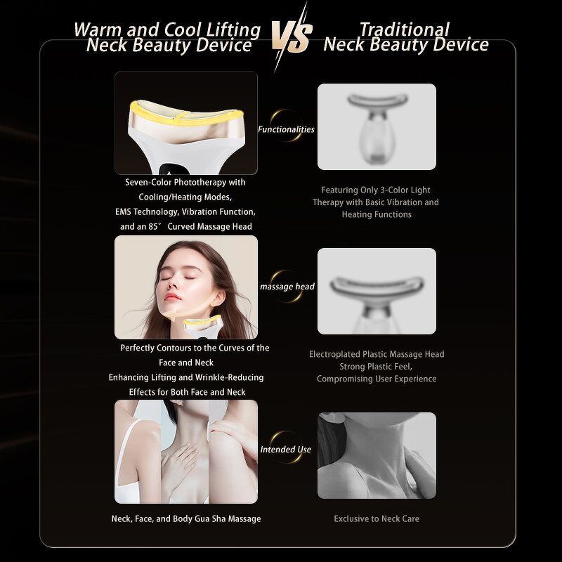 Face Massager Manufacturer - Factory Price Anti-aging Neck Lifting LED Light Hot Cold Compress