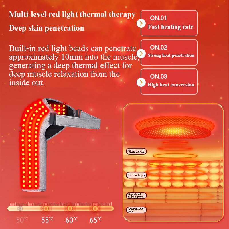 Red Light Therapy Device Manufacturer - Hot Compress Electric Heating Moxibustion for Hands Feet LED Pain Relief