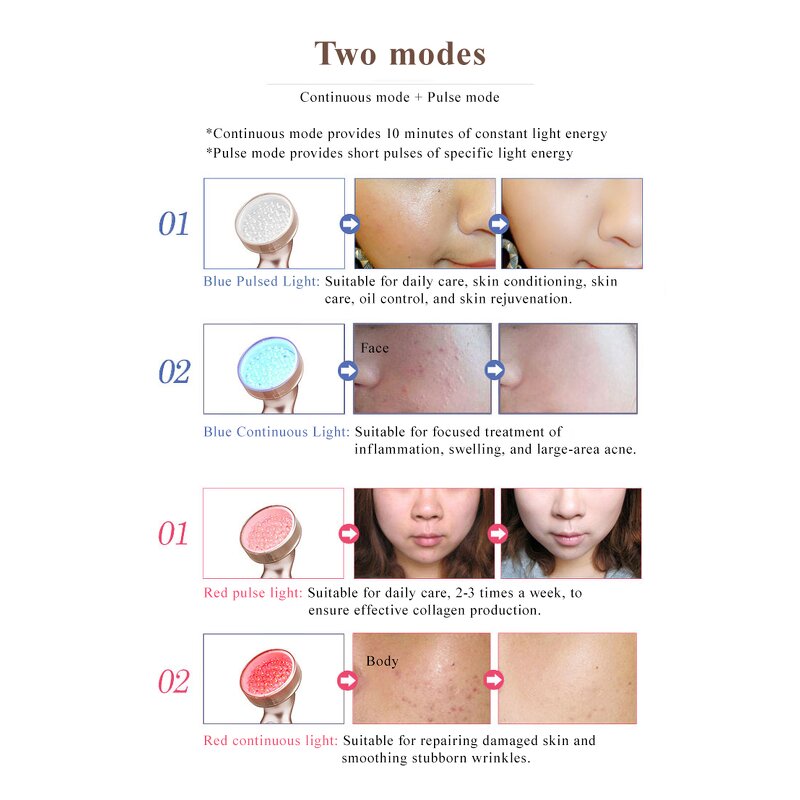 PDT Device Manufacturer - Home Use Red Blue Photon Skin Rejuvenation Spectrometer for Acne Removal