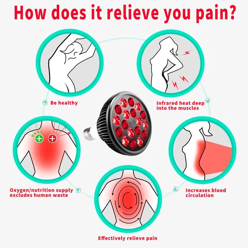 Red LED Therapy Light Manufacturer - Professional Portable 660nm 850nm 18pcs 54W Soothing for Muscle Pain