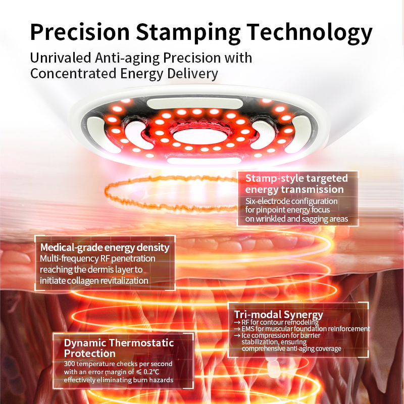 EMS RF Beauty Device Manufacturer - Mini for Face Body Home Cool LED Photon Therapy Electroporation