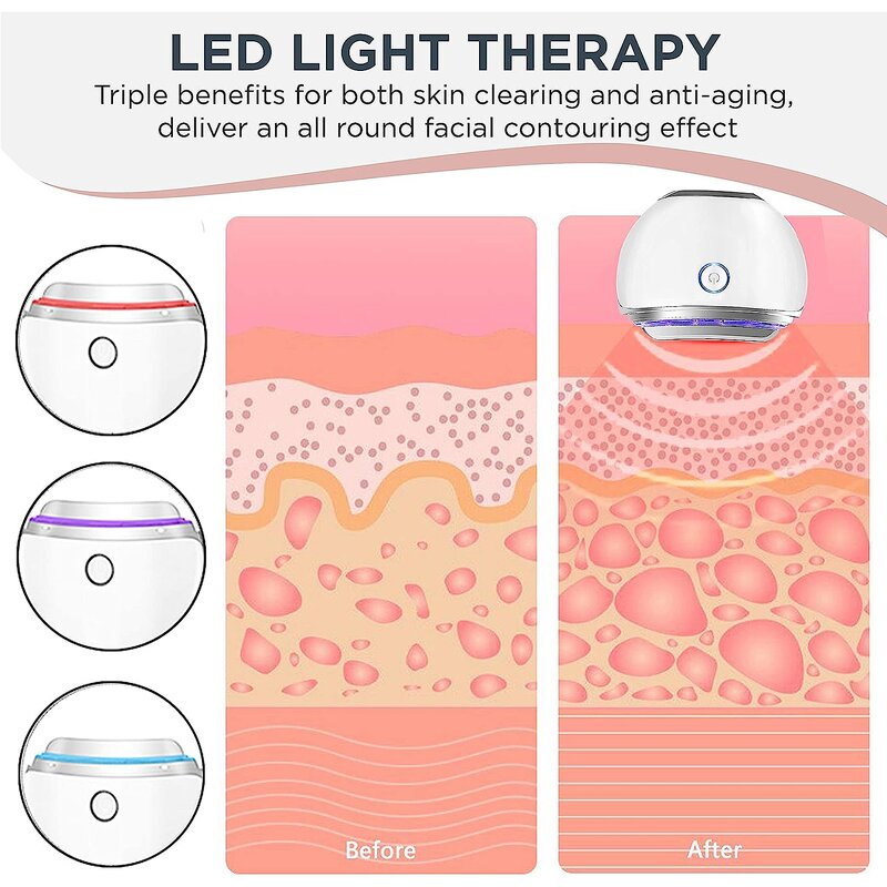 Gua Sha Device Manufacturer - Remove Edema Firming Skin Hot Compress Body Sculpting Red Blue Light Therapy