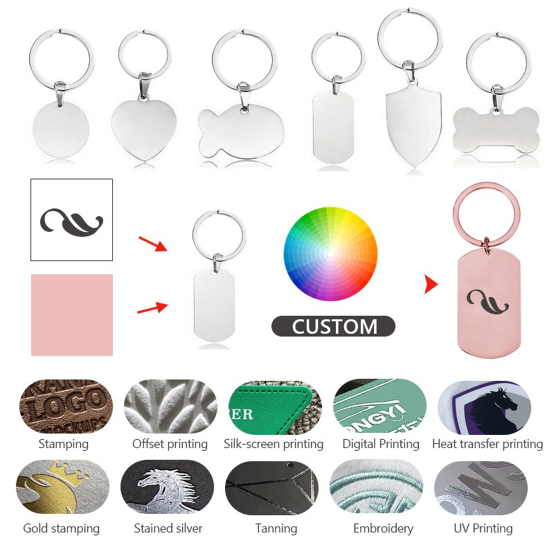 Keychain Manufacturer - Custom Logo Promotional Stainless Steel Dog Tag Blank Souvenir for Laser Engraving