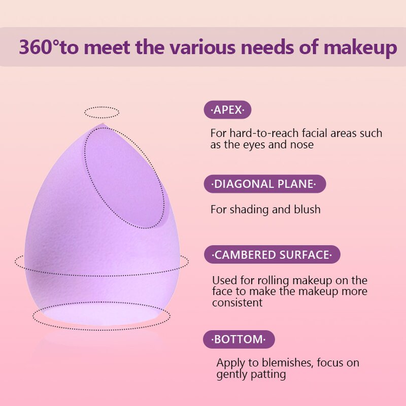 Makeup Sponge Manufacturer - Private Label Multi-Colored Dry Wet Use Pink Non Latex for Liquid Cream