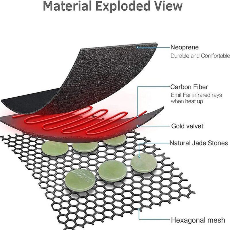 Jade Tourmaline Heating Pad - Far Infrared Electric Stone Therapy Massage Mattress