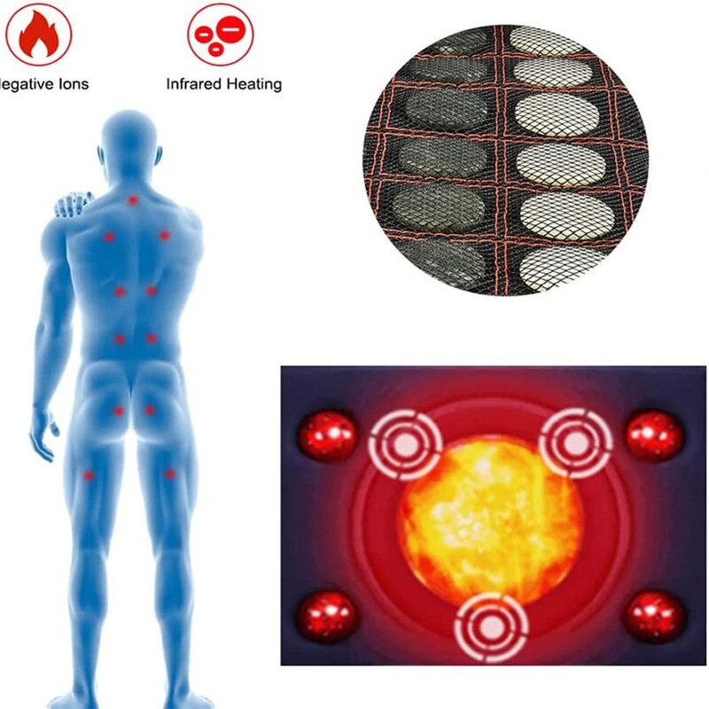 Jade Tourmaline Heating Pad - Far Infrared Electric Stone Therapy Massage Mattress