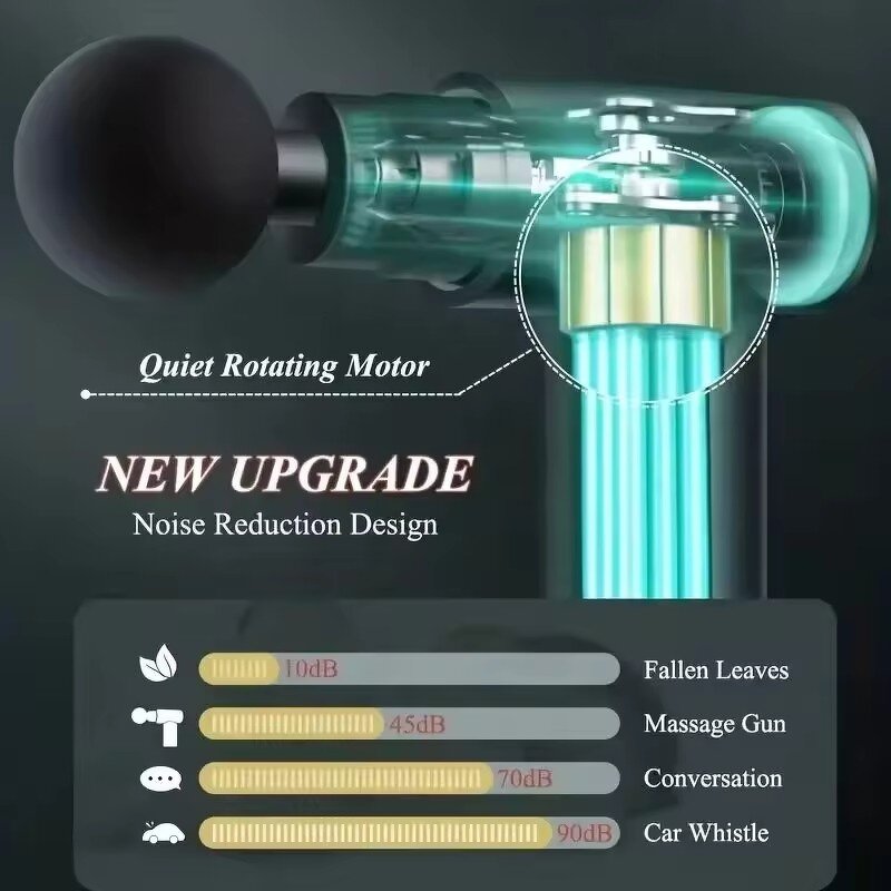 Wireless Fascia Gun - Mini Smart High Speed Deep Tissue Body Muscle Massager