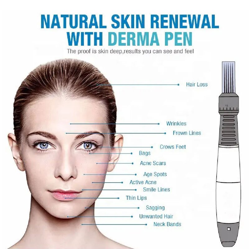 Dr Pen Ultima A1 - Newest 5-speed Wireless Microneedle Derma Pen Therapy System