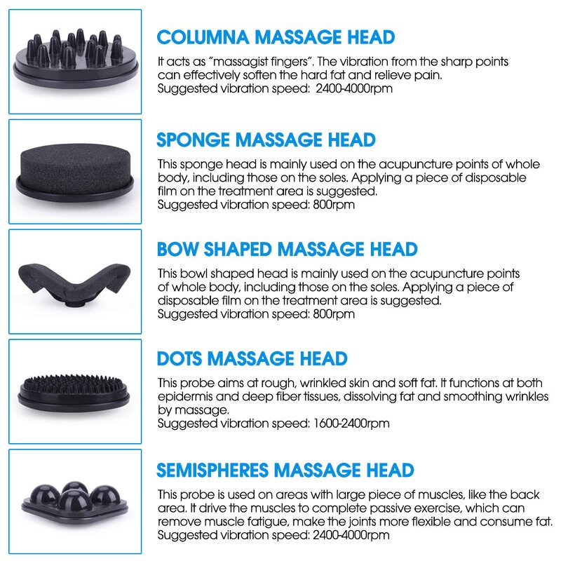 G5 Cellulite Massager - 2023 Hot Sale Portable Vibration 5 Heads Weight Loss Machine