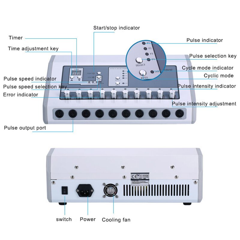 Russian Waves EMS Machine - M 2023 Trending New Electrostimulation Muscle Stimulator