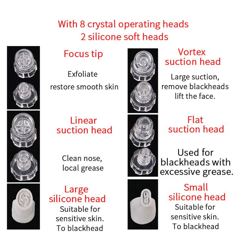 3 in 1 H2O2 Bubble Machine - New Arrivals Hydrogen Oxygen Facial Cleaning Aquasure Tool